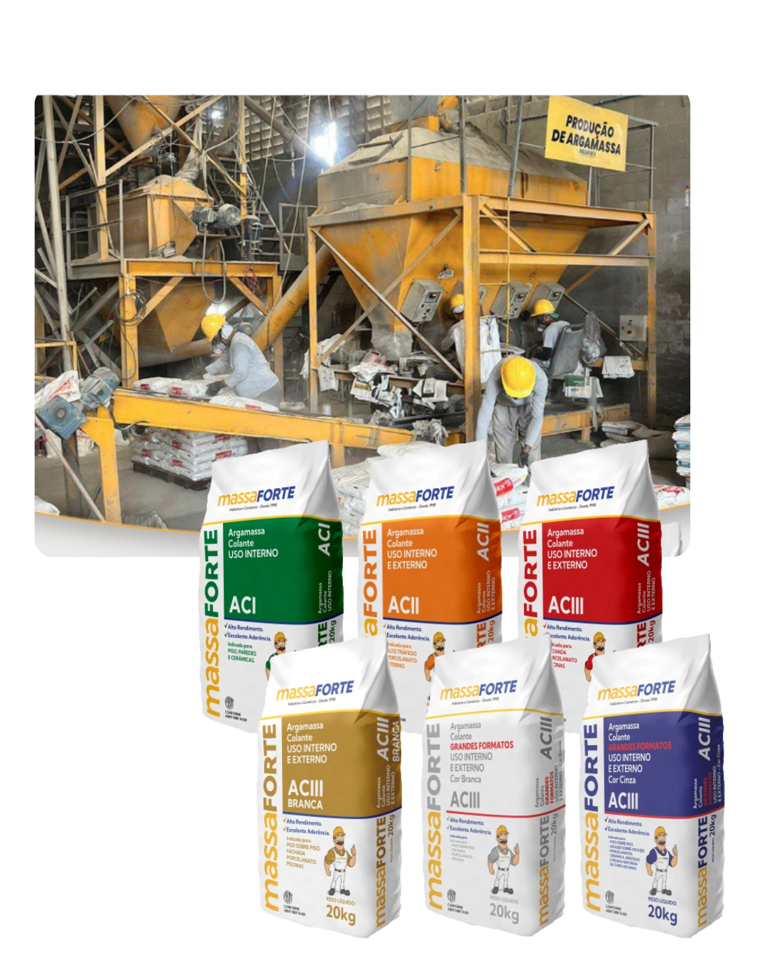 Produção de argamassa Massaforte e linha de sacos ACI, ACII e ACIII